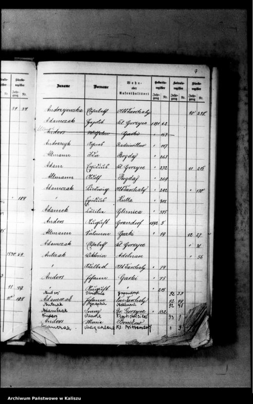 image.from.unit.number "[Skorowidz urodzeń, małżeństw, zgonów]"