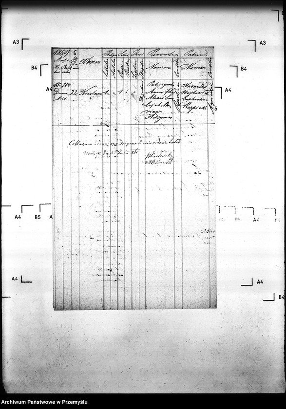 Obraz 10 z jednostki "[Kopie ksiąg metrykalnych parafii Leszczyny z filiami Bielanka, Kuńkowa (dekanat Gorlice)]"