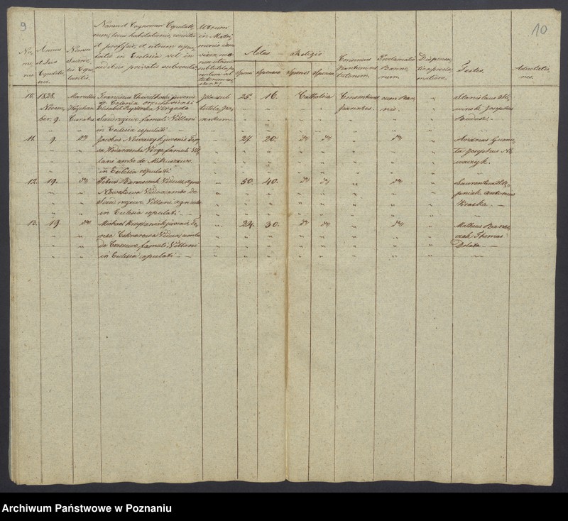 Obraz 8 z jednostki "Duplikatus Baptisatorum, Copulatorum, Mortuorum"