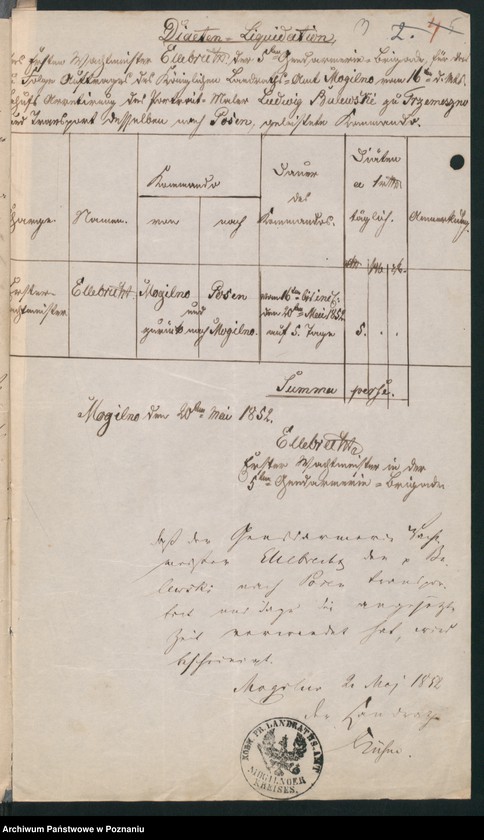 Obraz 6 z jednostki "A. betr. Ludwig Bulewski"