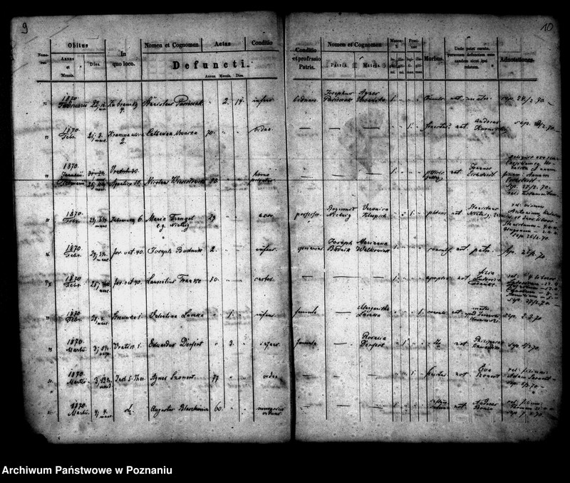 Obraz 6 z jednostki "Księga zgonów"