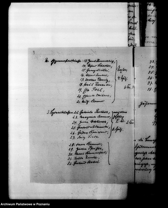 Obraz 12 z jednostki "Niemiecka Prywatna Szkoła przygotowawcza w Szamocinie powiat Chodzież"