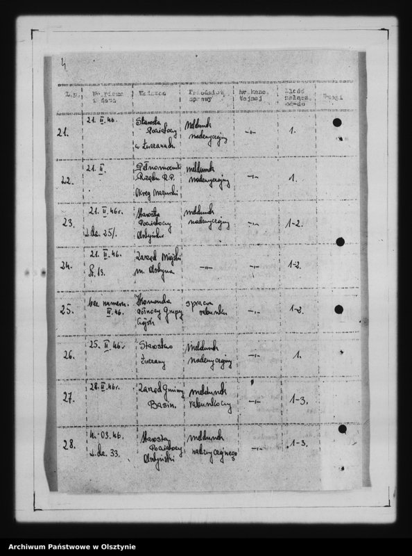 image.from.unit.number "Sprawy bezpieczeństwa w terenie"