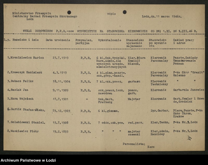 Obraz 13 z jednostki "Wykazy robotników członków partii wysuniętych na stanowiska [kierownicze]"