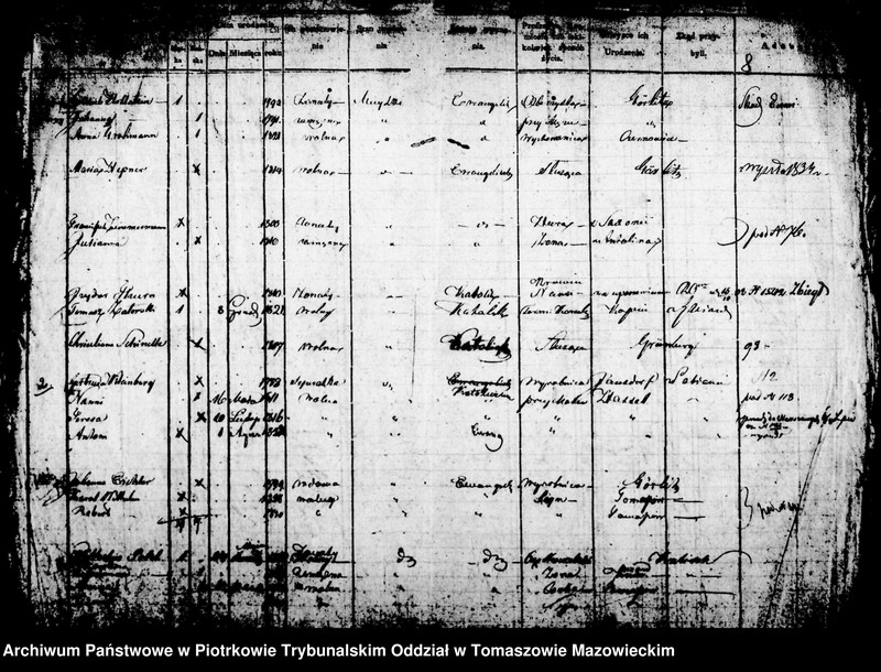 Obraz 11 z jednostki "[Księga Ludności Stałej]"