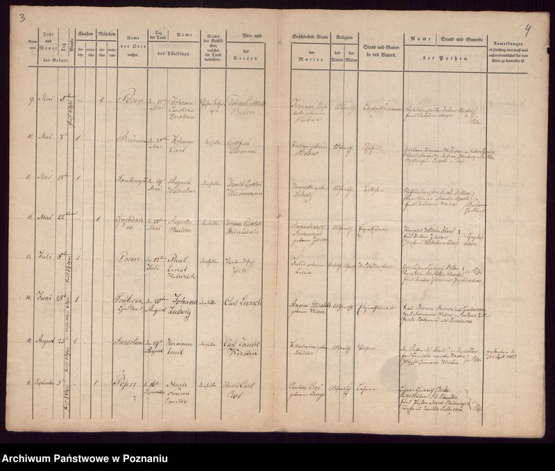 Obraz 4 z jednostki "Duplikat des Taufregisters"