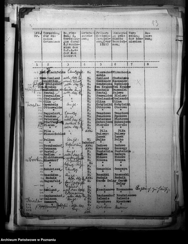 Obraz 17 z jednostki "Zmiany nazw miejscowości w powiecie szamotulskim"