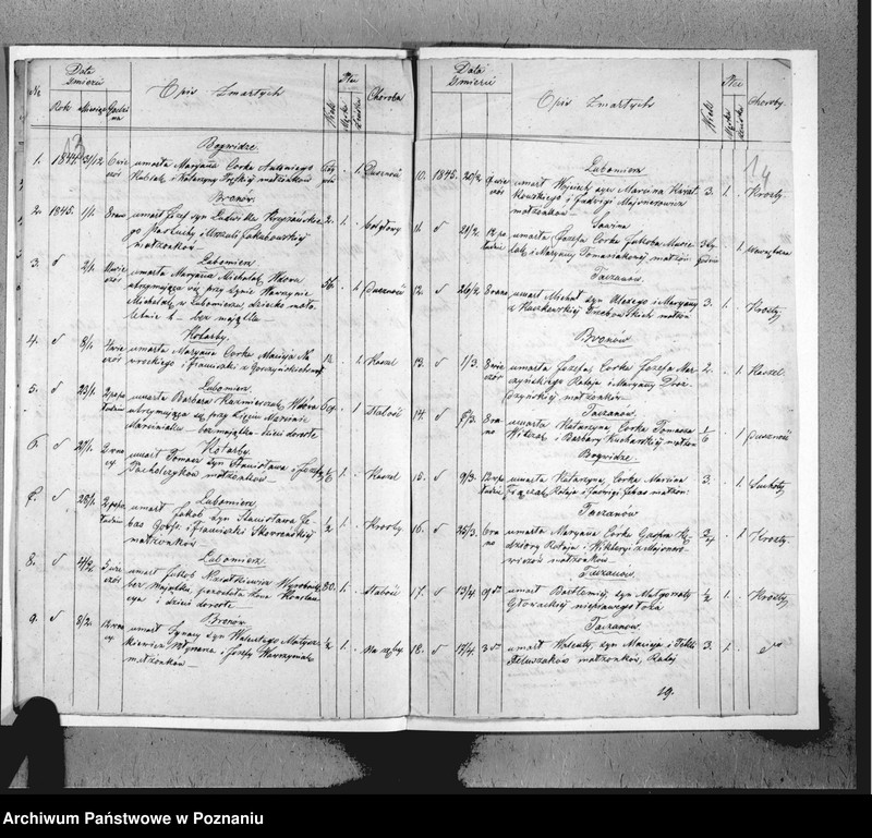 image.from.unit.number "Duplikat urodzeń, małżeństw i zgonu"