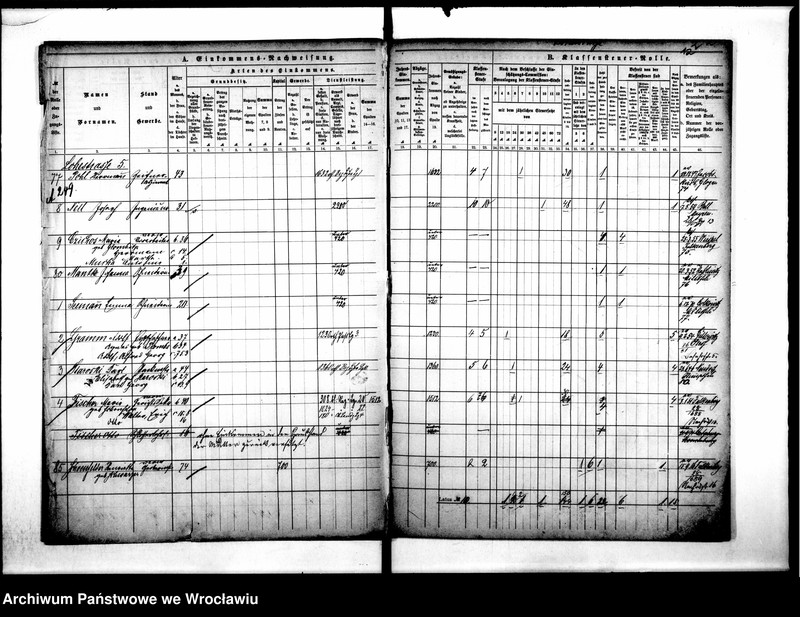 image.from.unit.number "Klassensteuerrole nebst Enkommens"