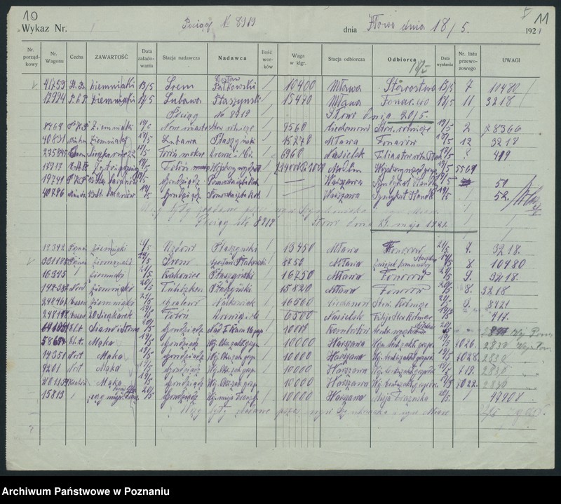 Obraz 9 z jednostki "[Spis wagonów z zawartością prowadzonych przez stację Iłowo w maju 1921]"
