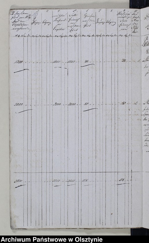 image.from.unit.number "Kirchen Casse Rechnung über Einnahme und Ausgabe"