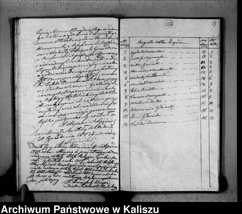 image.from.unit.number "Księga duplikat urodzonych, małżeństw i zejścia"