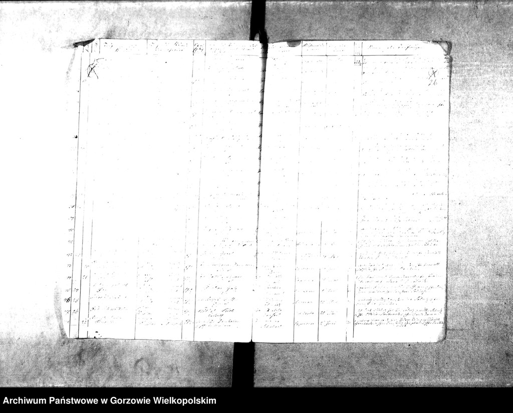 image.from.unit.number "Duplikate der Kirchenbücher von Alt Lipke (Stare Lipki), Esperence (Siedlikowo), Louisenaue (Ludzisławice), Christiansaue (Wierzbica), Marienwiese (Mąkoszyce), Annenaue (Baranowice), Alt Lipkesbruch (Lipki Małe), Alt Lipke Wiesen, Christophswalde (Jastrzębnik), Antoinettenlust (Grodziec), Albrechtstal (Kurzelewo), Bernhardienhof (Pomianowice), Pollychener Holländer (Nowe Polichno), Neu Lipke."