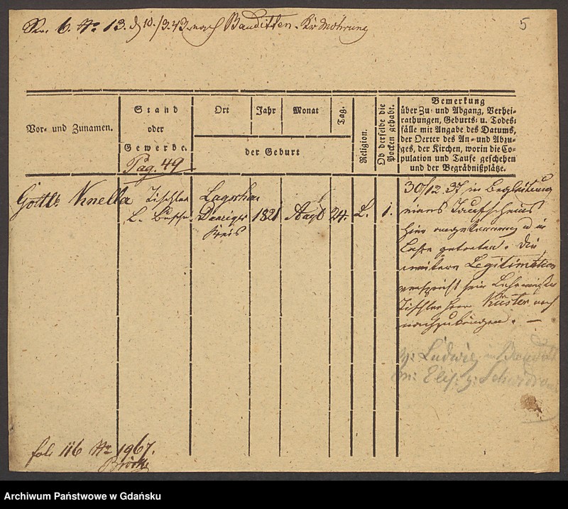 image.from.unit.number "Karty meldunkowe: Kneller - Knoblauch"