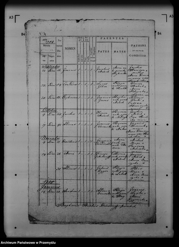 image.from.unit.number "[Kopie ksiąg metrykalnych parafii Zaleska Wola z filiami Babiaki, Szpoty (dekanat Radymno)]"