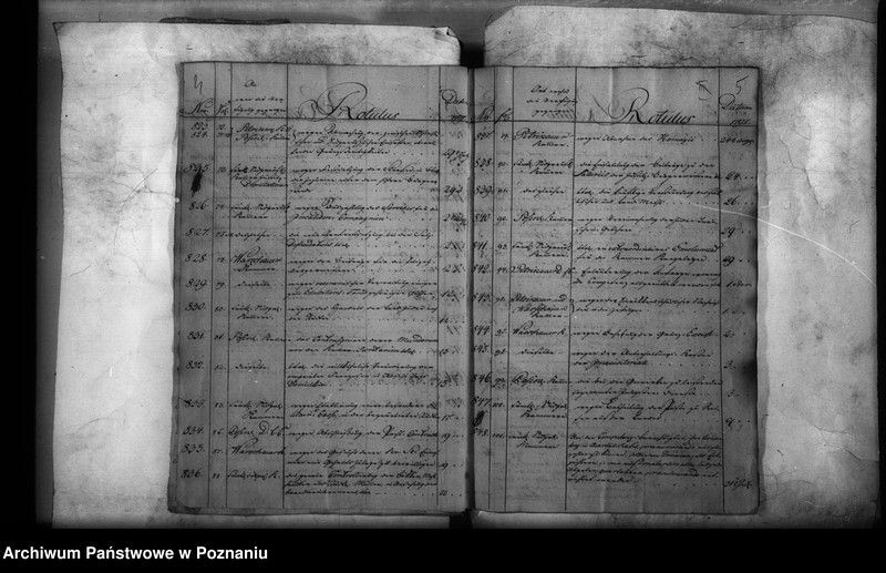 Obraz 6 z jednostki "Sammlung der Generalverordnungen für Südpreussen."