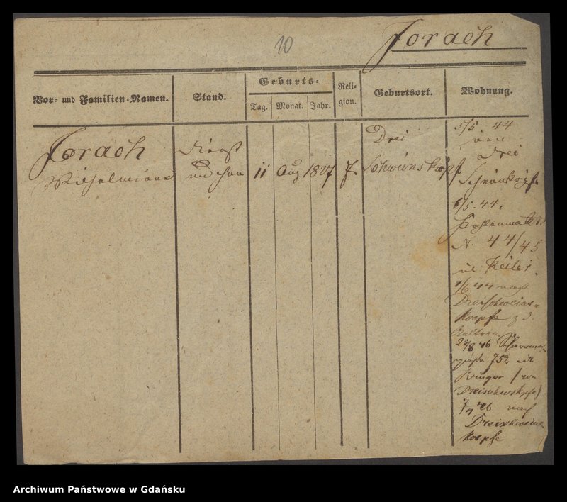 image.from.unit.number "Karty meldunkowe: Jorach - Jost Dorothea"