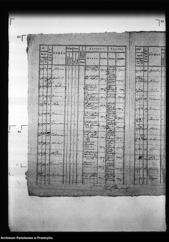 Obraz 6 z jednostki "[Kopie ksiąg metrykalnych parafii Hruszów z filiami Budomierz, Kłonice, Szczepłoty (dekanat Niemirów)]"
