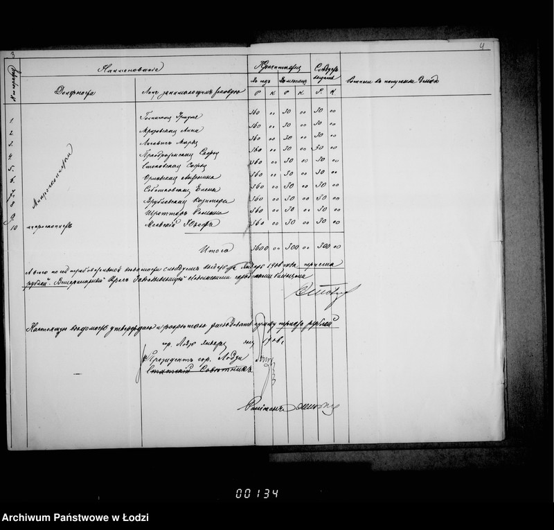 Obraz 8 z jednostki "O zameščenji dolžnostej v gorodskoj skotobojne uplate žalovanija služaščim v nej i voobšče o služaščich v skotobojne"