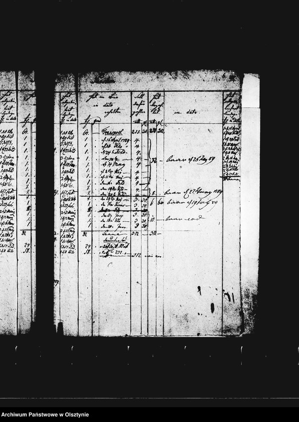 image.from.unit.number "Geld- Einnahme- Manual Bier u. Brandtwein Beylage I"