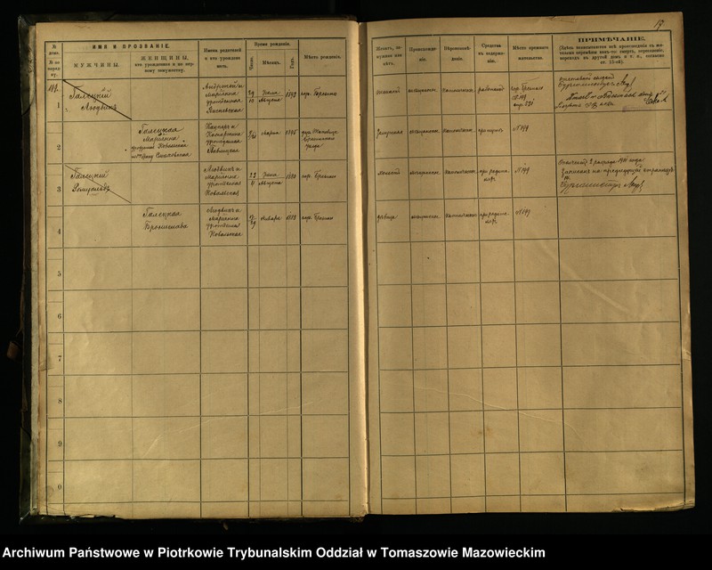 image.from.unit.number "[Księga ludności stałej miasta Brzezin tom IV]"