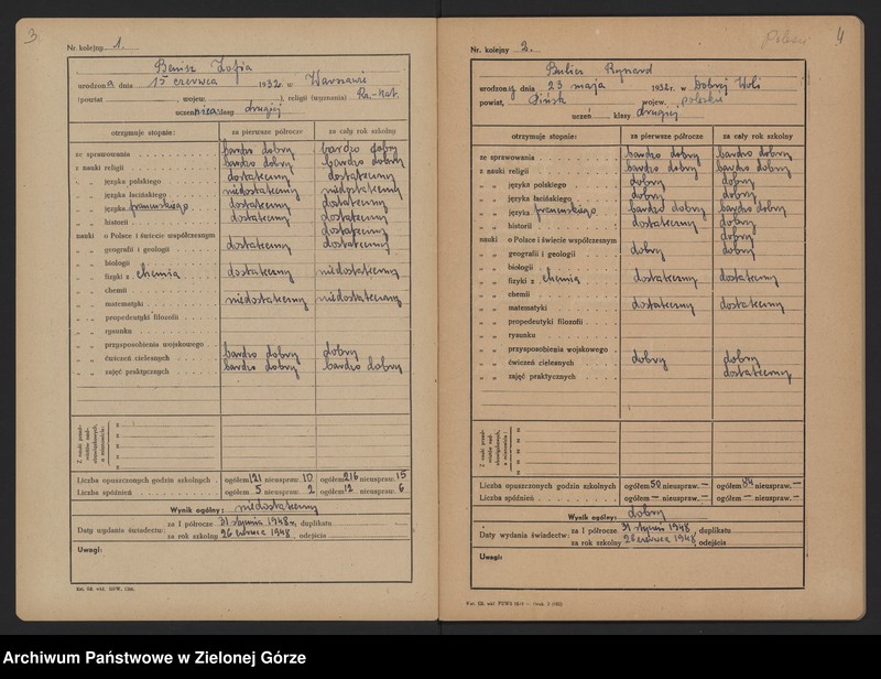 image.from.unit.number "Państwowe Gimnazjum i Liceum w Zielonej Górze -Katalog główny -klasa II b - rok szkolny 1947/1948"