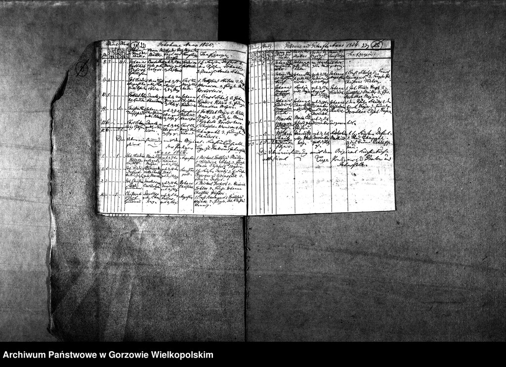 image.from.unit.number "Duplikate der Kirchenbücher von der Jahnsfelde"