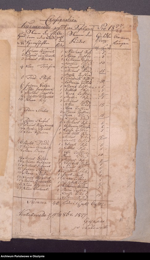 image.from.unit.number "Beläge zur Passenheimschen Schul-Cassen-Rechnung"