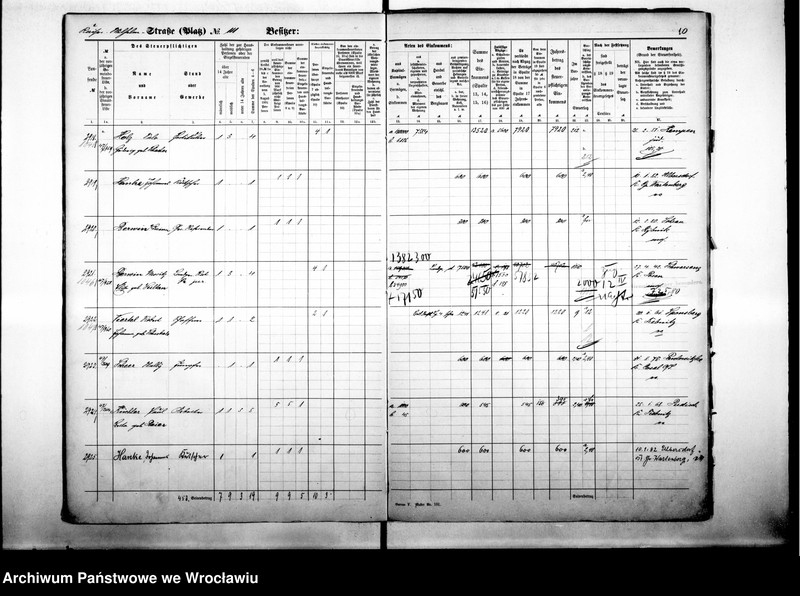 image.from.unit.number "Personalienverzeichnisse"