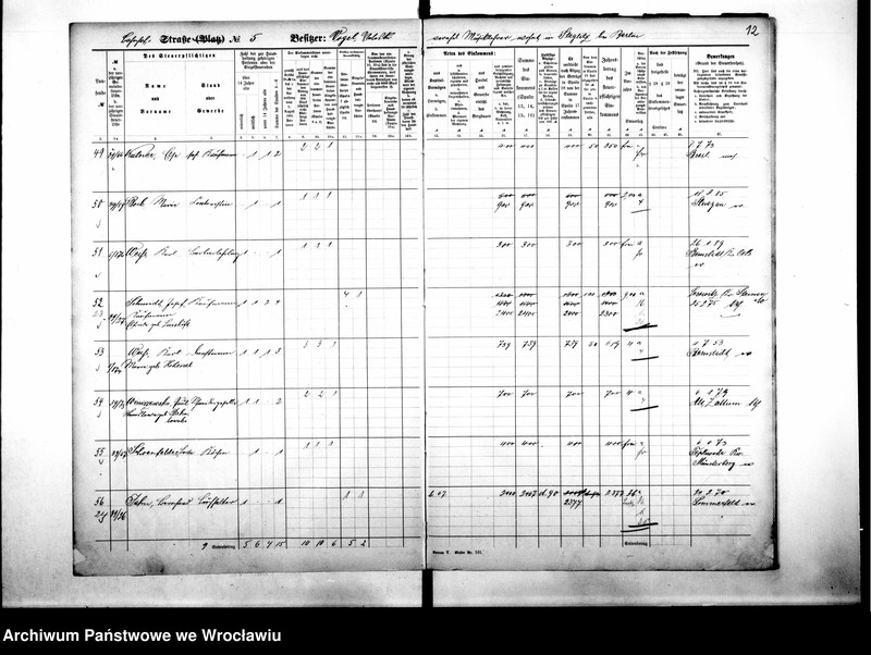 image.from.unit.number "Personalienverzeichnisse"