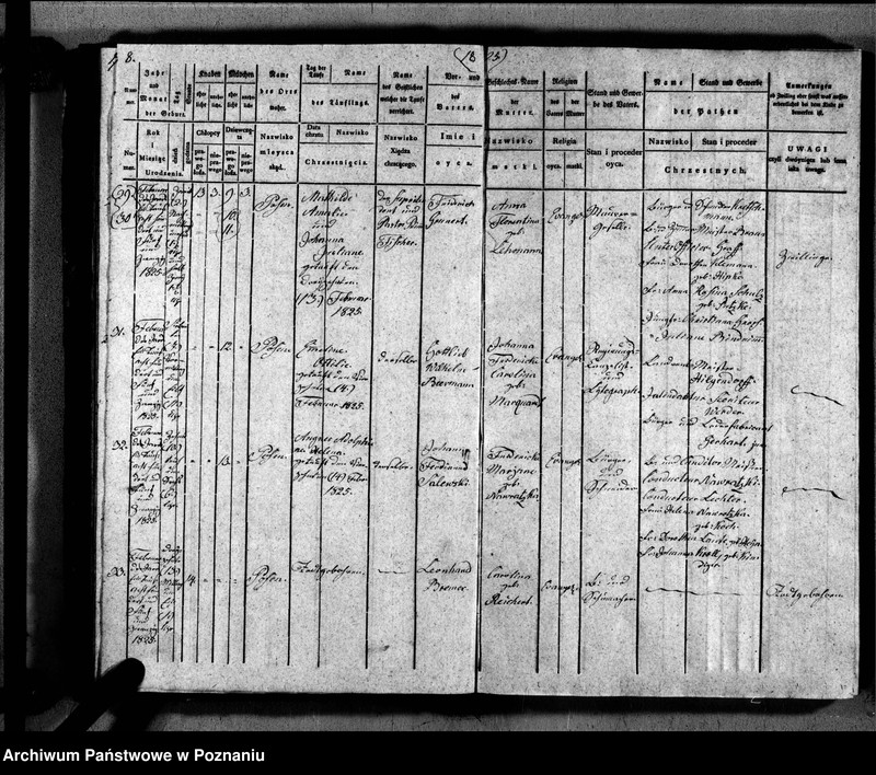 image.from.unit.number "Duplikat der Getauften, Getrauten, Verstorbenen"