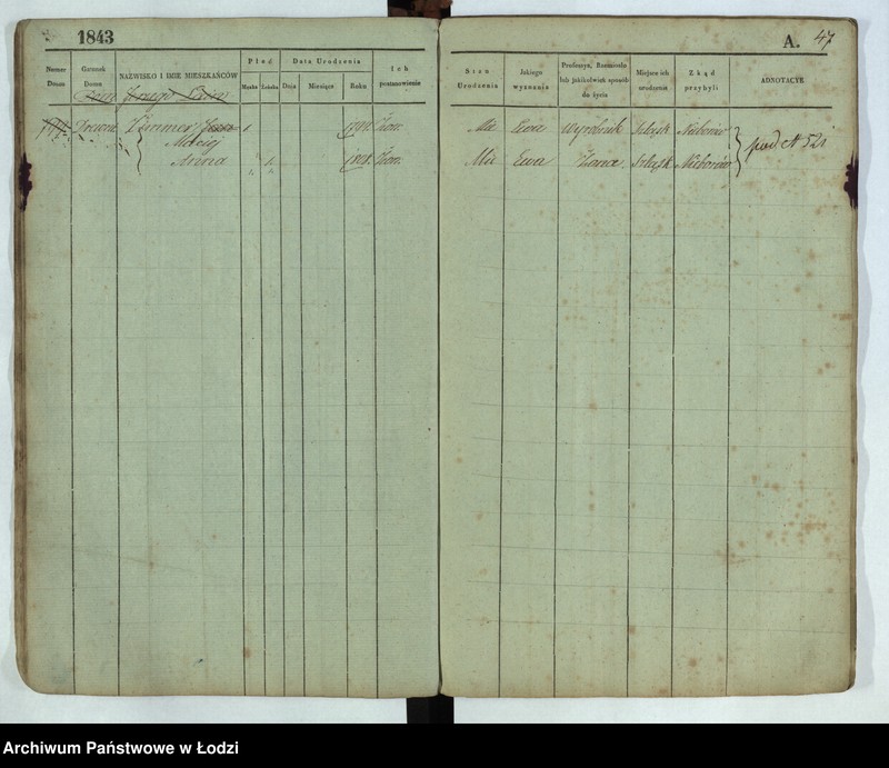 image.from.unit.number "[Księga ludności stałej Łódź nr 789-921]"