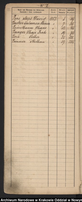 image.from.unit.number "Indeks do księgi urodzeń"