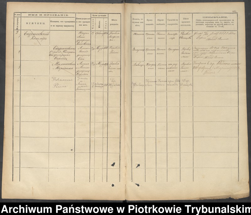 image.from.unit.number "Kniga postoânnago narodonaseleniâ der. Ignacov˝, Aleksandropol´ [Ignaców, Pieńki]"