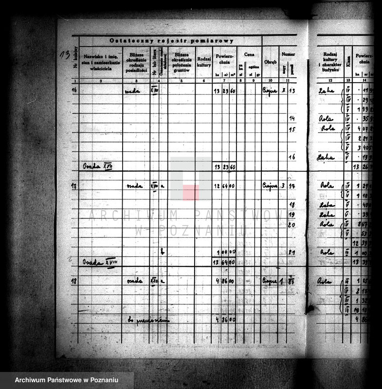 Obraz 17 z jednostki "Ostateczny rejestr pomiarowy gromady Czajcze powiatu wyrzyskiego"