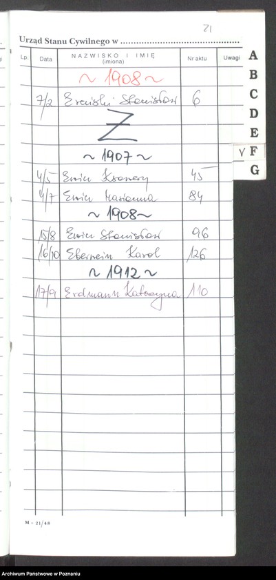 Obraz 16 z jednostki "[Skorowidz alfabetyczny do akt małżeństw i zgonów] za lata 1905-1912]"