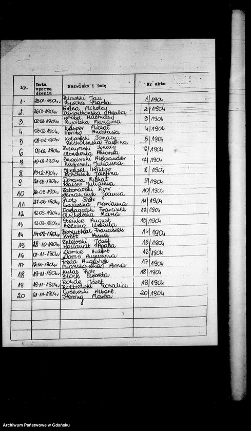 image.from.unit.number "Księga małżeństw"