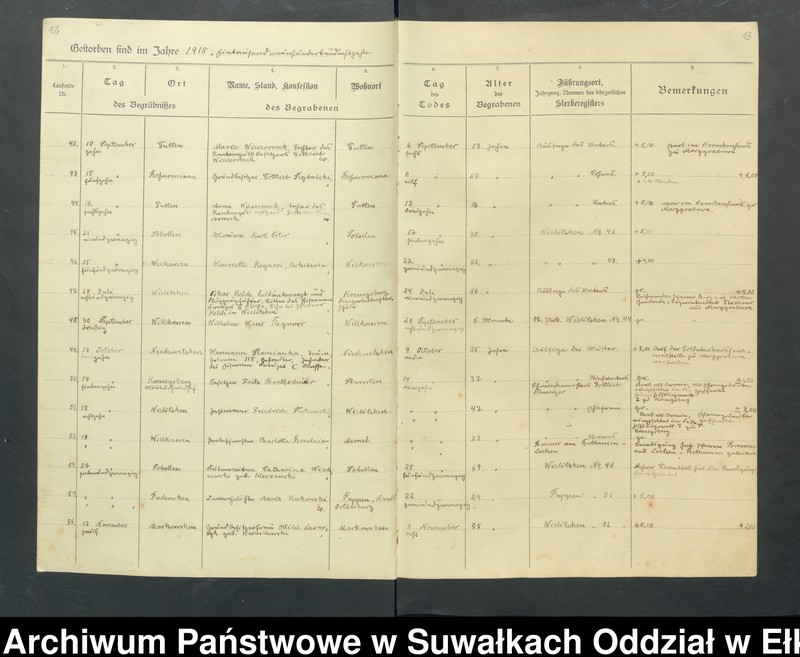 image.from.unit.number "Verzeichnis der Gesterbenen in der Parochie Wielitzken vom Jahre 1916-1944"