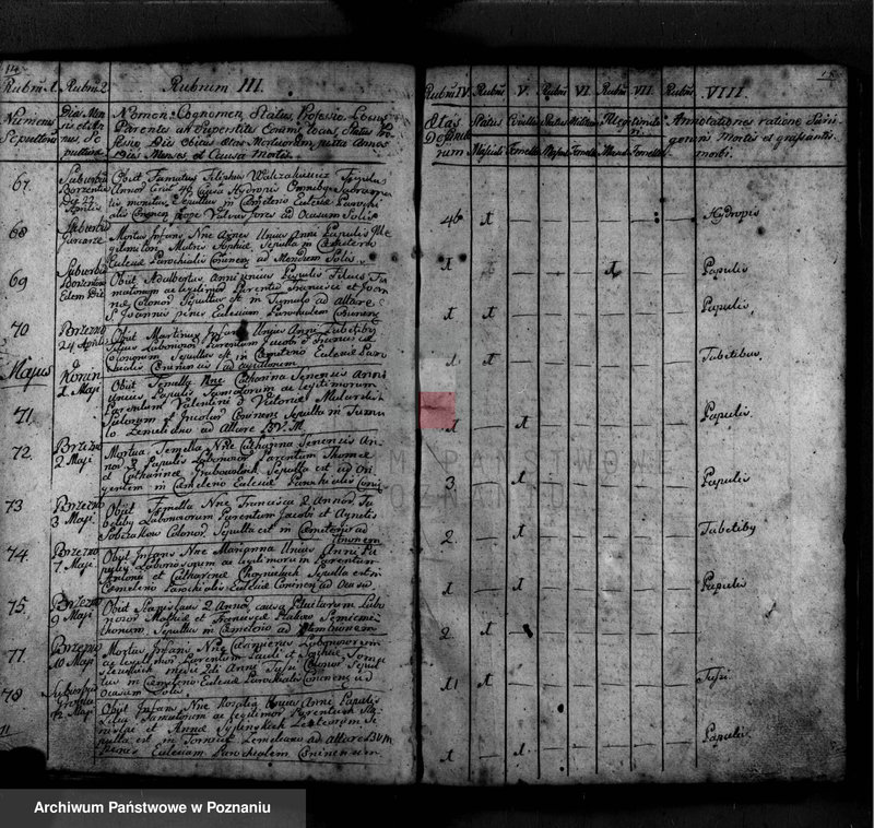 image.from.unit.number "Akta zgonu"