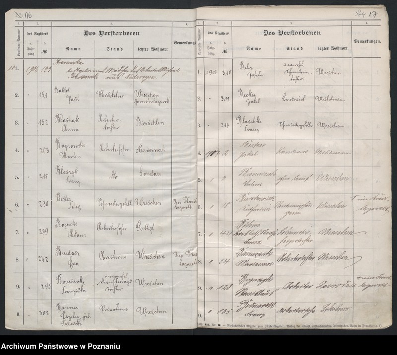 image.from.unit.number "Alfabetyczny rejestr zgonów od roku 1900 do 1912"
