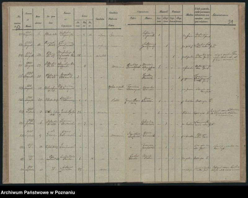 image.from.unit.number "Księga zgonów"