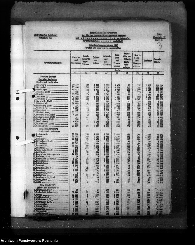 Obraz 7 z jednostki "Sachsen"