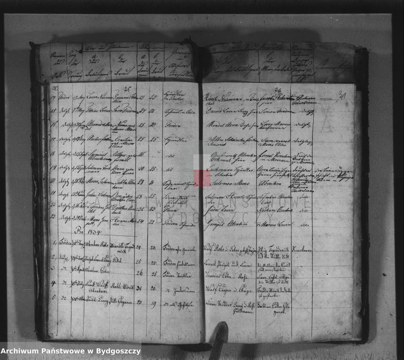 image.from.unit.number "Akta małżeństw"