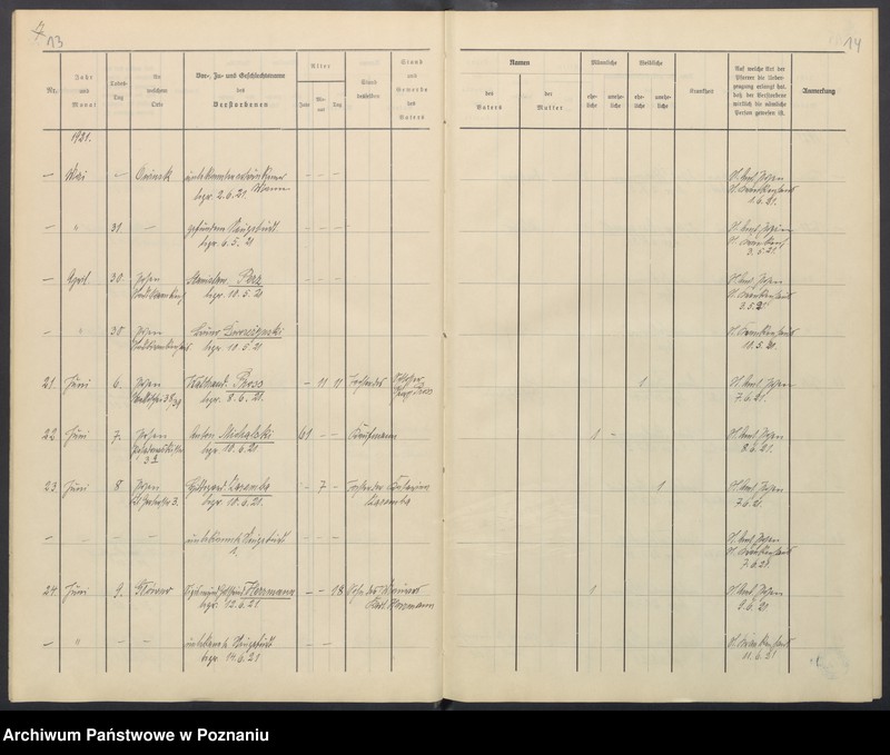 Obraz 10 z jednostki "Sterbenbuch"