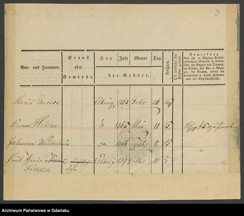 image.from.unit.number "Karty meldunkowe: Grunert J.- Grunwald F."