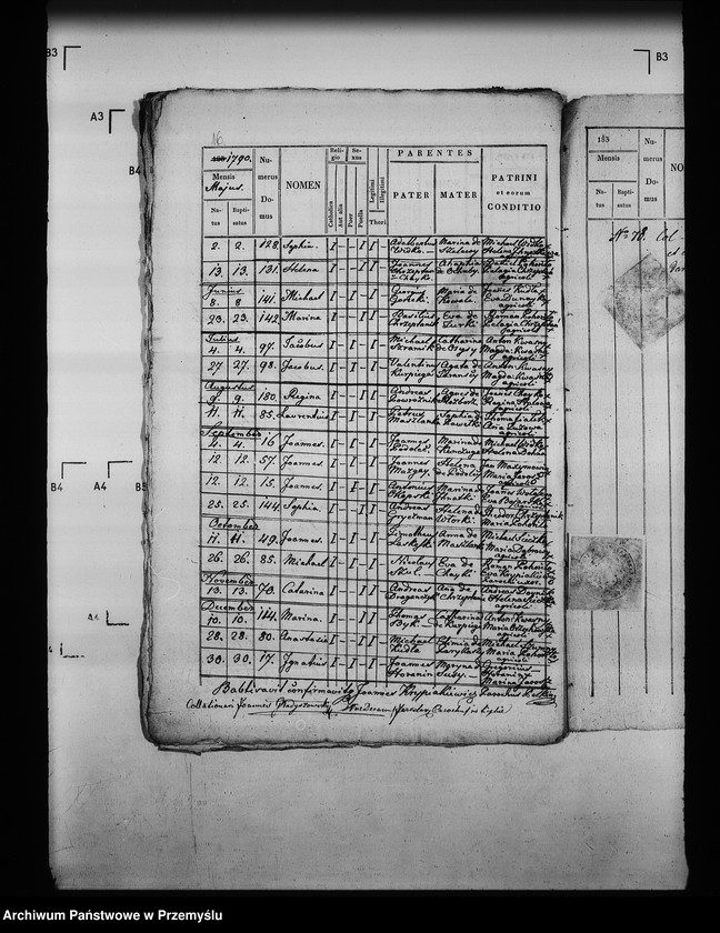 image.from.unit.number "[Kopie ksiąg metrykalnych parafii Pełkinie (dekanat Jarosław)]"