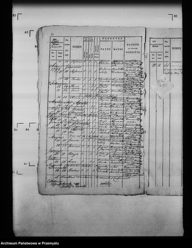 image.from.unit.number "[Kopie ksiąg metrykalnych parafii Łazy z filiami Duńkowice i Michałówka (dekanat Jarosław)]"