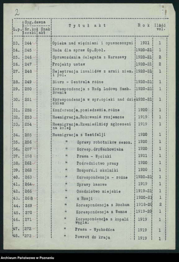 Obraz 4 z jednostki "[Spis akt byłego Ministerstwa byłej Dzielnicy Pruskiej...]"