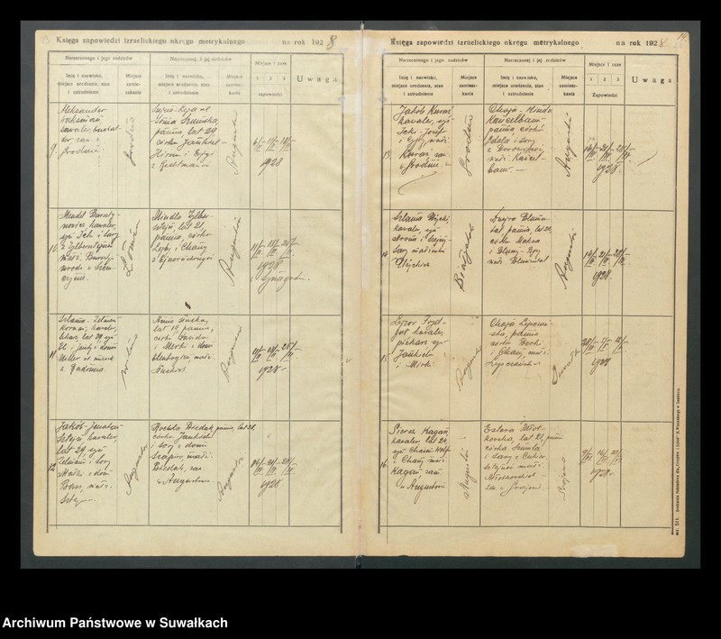 image.from.unit.number "Księga do zapis. zapowiedzi przedślubnych wyzn. mojżeszowego w m. Augustowie, r. 1926, 1927, 1928, 1929, 1930, 1931, 1932-1935 [1936]"
