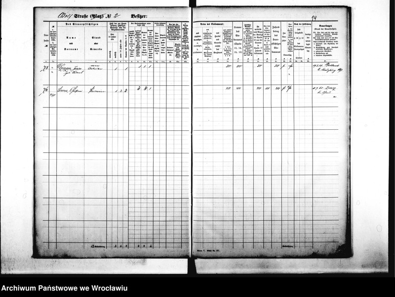 image.from.unit.number "Personenverzeichnisse"